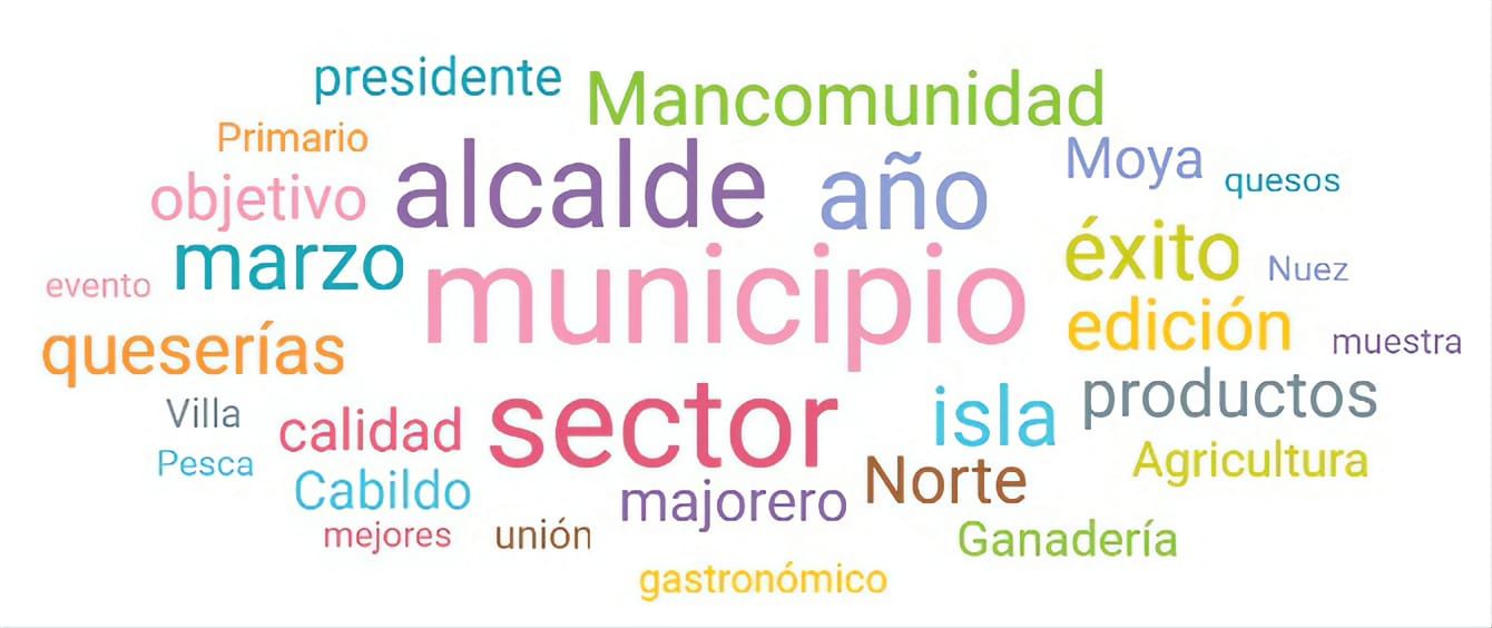 Feria Europea del Queso 2023