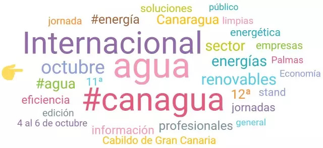 Feria Internacional Canagua y Energía 