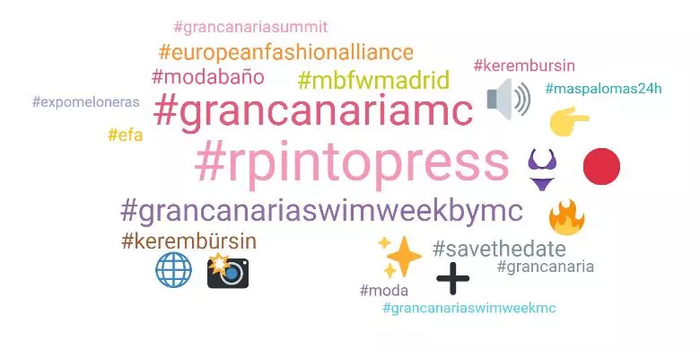 Gran Canaria Swim Week by Moda Cálida