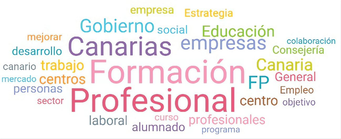 Programa de Formación Dual