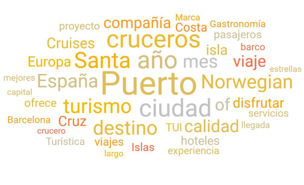 TTG Luxury Travel Awards