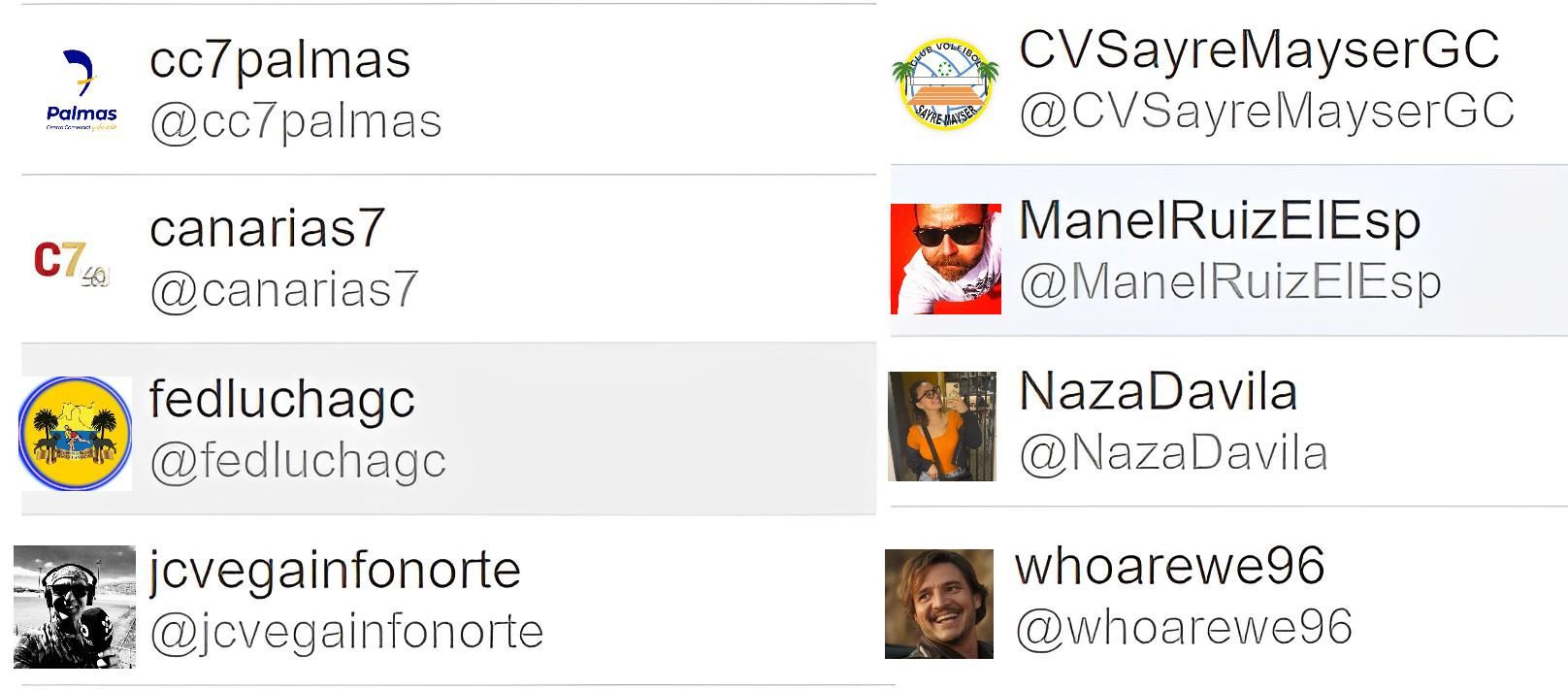 Centros comerciales de Canarias