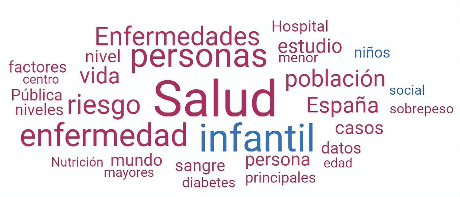 Obesidad en Canarias