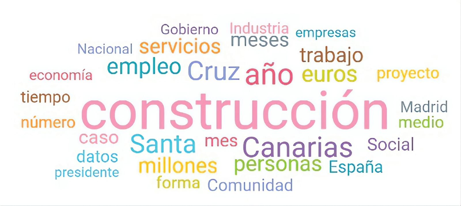 Sector de la Construcción en Tenerife