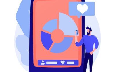 El análisis narrativo: la nueva frontera en la comprensión de la percepción de marca en 2025