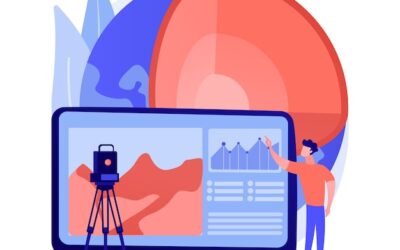 Sistemas avanzados de evaluación predictiva de riesgos mediáticos en 2025