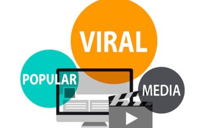 Cómo el análisis avanzado de medios redefine la estrategia corporativa en 2025