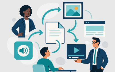 Gabinetes de comunicación pequeños: guía práctica para automatizar nota, imagen, audio y vídeo con MMI Analytics