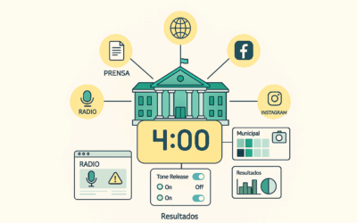 Gabinetes de ayuntamientos pequeños: generando contenido multimedia en 4 minutos con IA