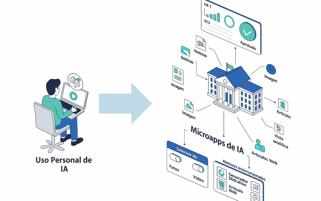 El responsable de comunicación que domina IA personal: aplicándola al gabinete municipal