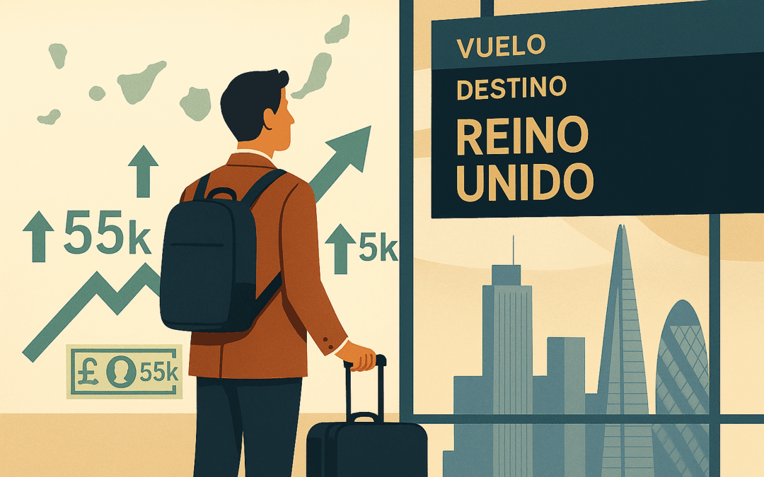 De £24k a £55k: la fuga de talento canario documentada en primera persona