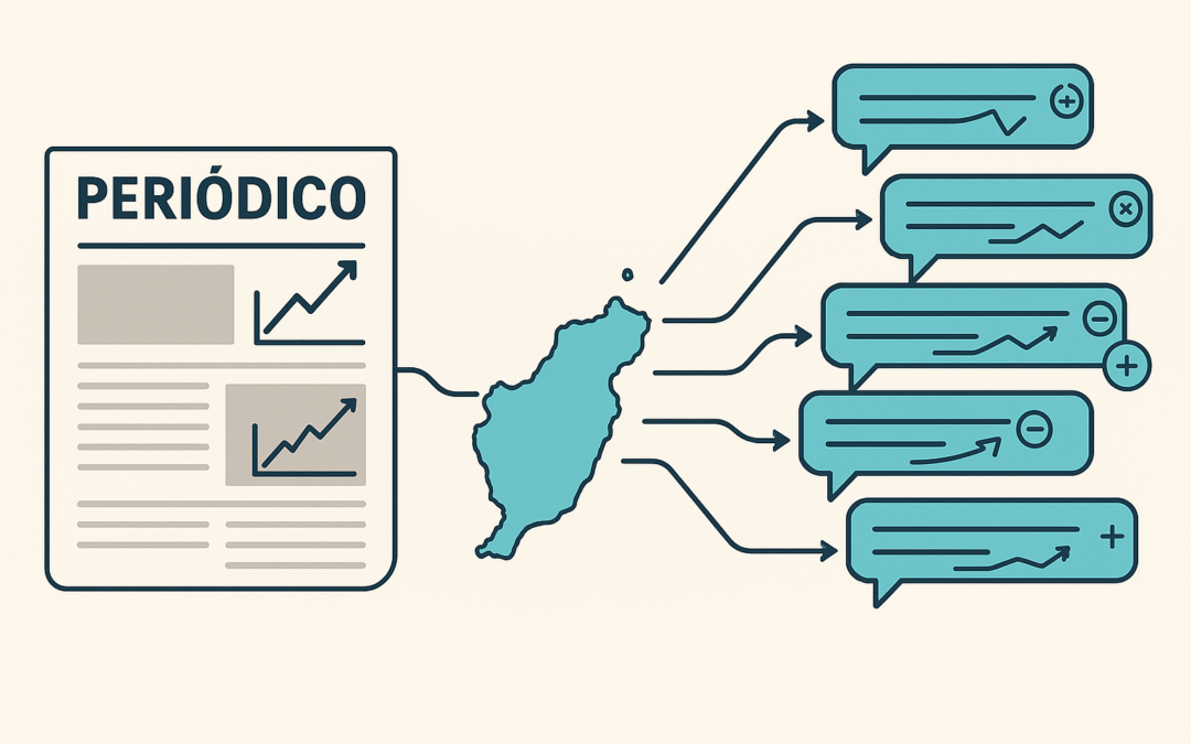 Reddit y Canarias: la conversación que no llega a la prensa, pero que marca tendencias