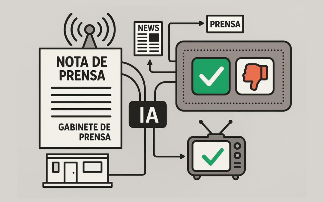 De la intuición a los datos: por qué medir importa en la comunicación pública
